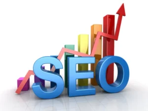 Google Promotion Services in Delhi, Google Promotion Services in Mumbai - Digital Web Future