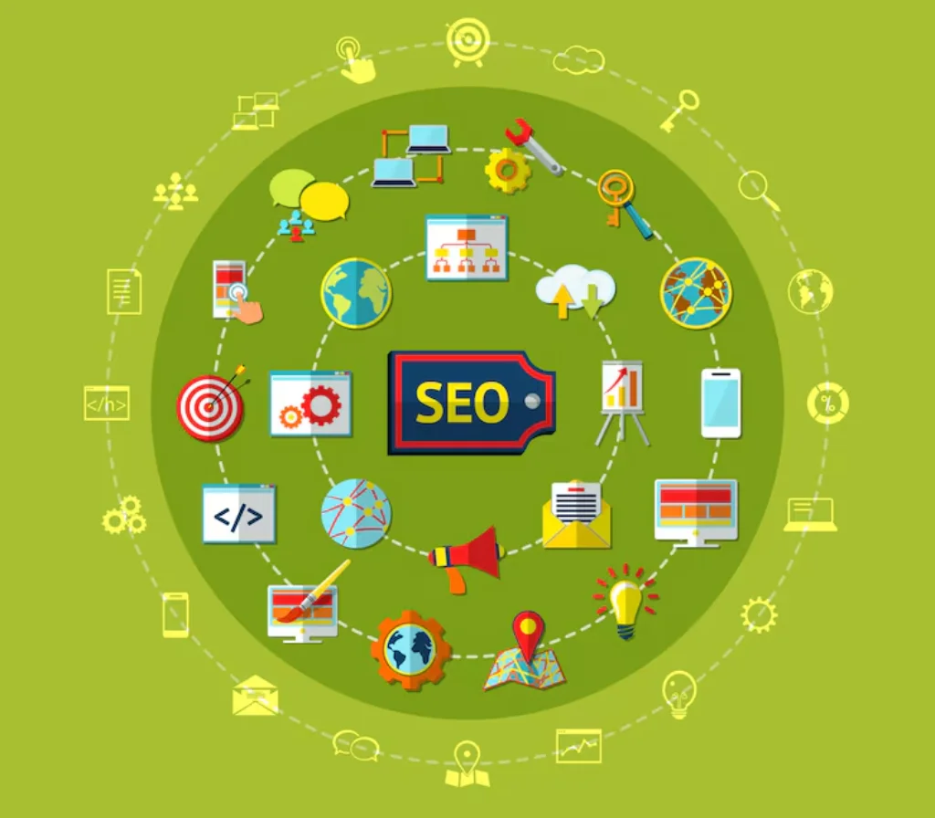 Google Promotion Services in Gangtok, Google Promotion Services - Digital Web Future